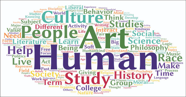 Word cloud in Humanities Indicators report on “The Humanities in American Life: Insights from a 2019 Survey of the Public’s Attitudes & Engagement.” (Source: Poll of 175 American adults using Amazon’s Mechanical Turk [conducted by Humanities Indicators staff]) (© 2020 by the American Academy of Arts & Sciences; published under CC BY-NC 4.0 license.)