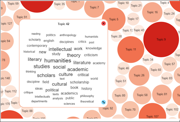 Most frequent words in one of the main 
